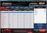 Americas Cardroom