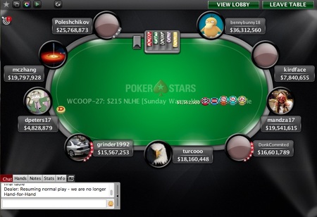 russian-poleshchikov-wins-event27-of-wcoop-2016-for-153010